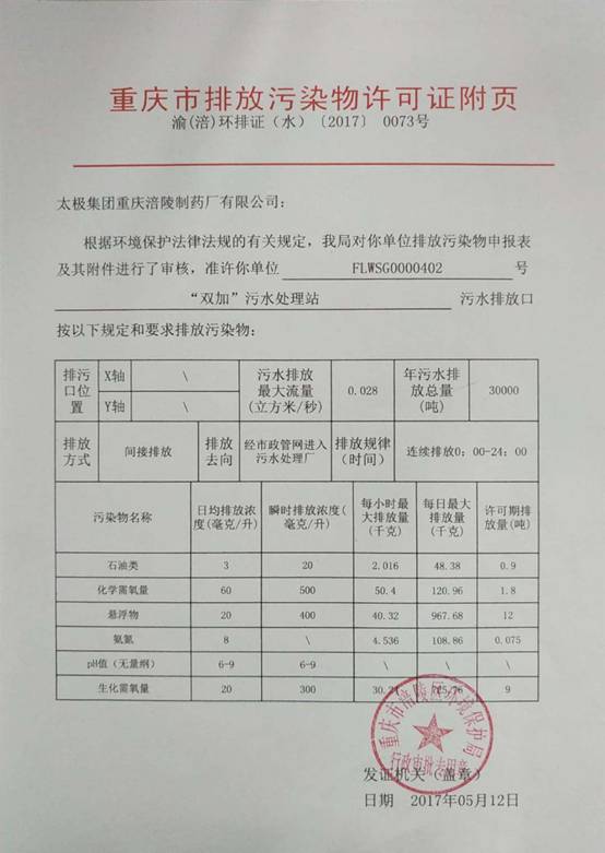 排污许可4.jpg