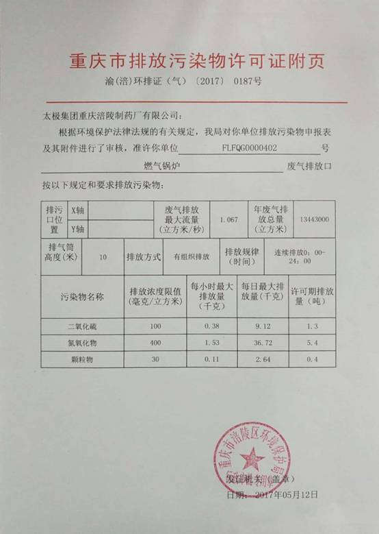 排污许可6.jpg