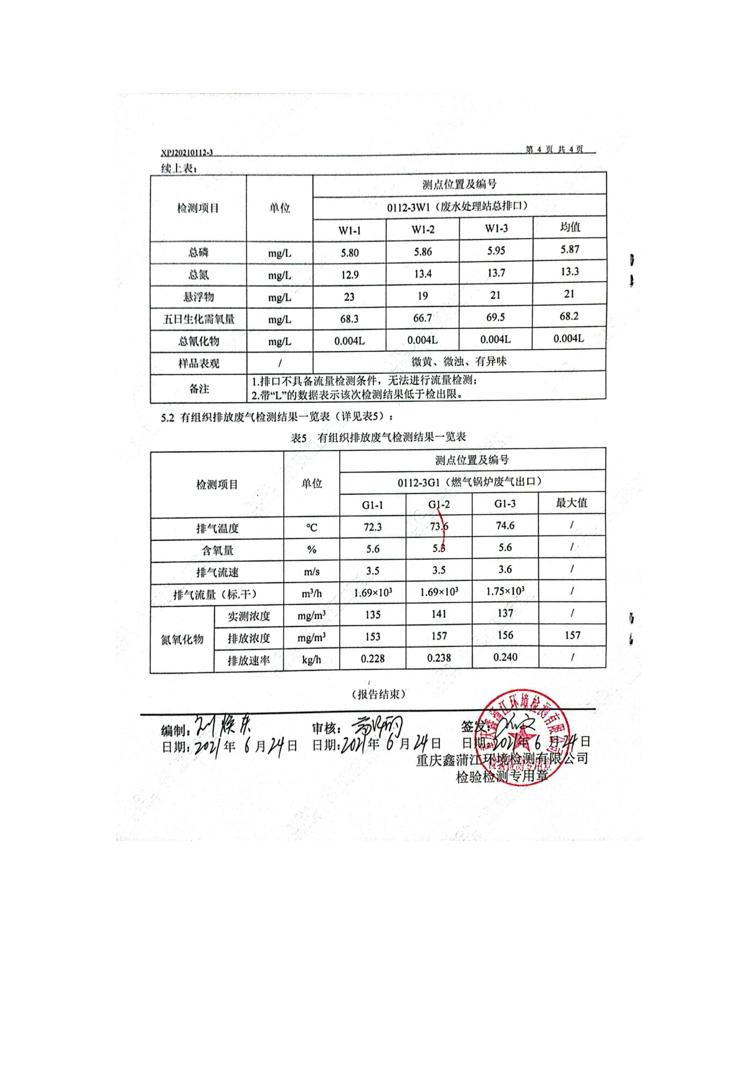 2021年自行监测报告_19.jpg