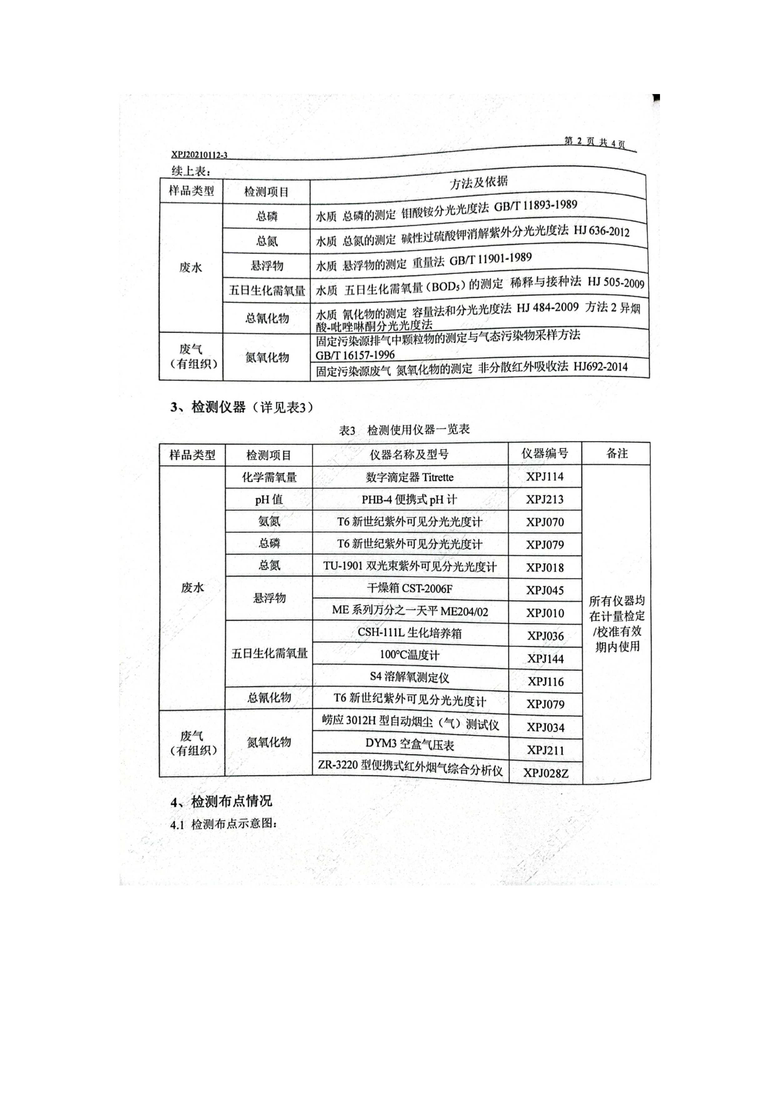 2021年自行监测报告_17.jpg