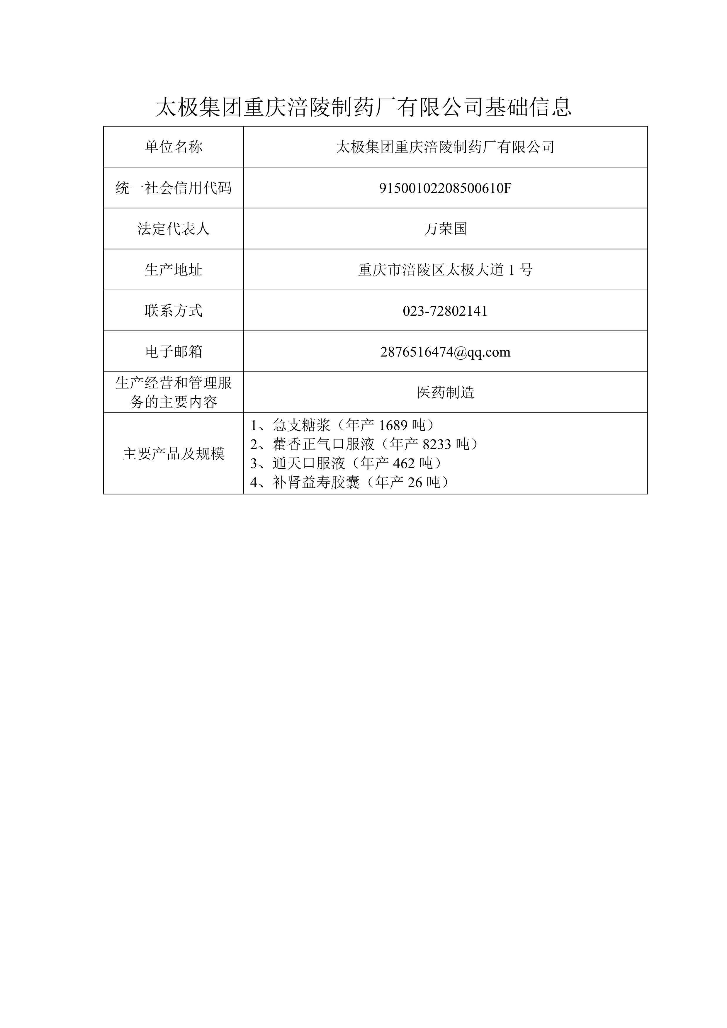 太极集团重庆涪陵制药厂有限公司基础信息_0.jpg