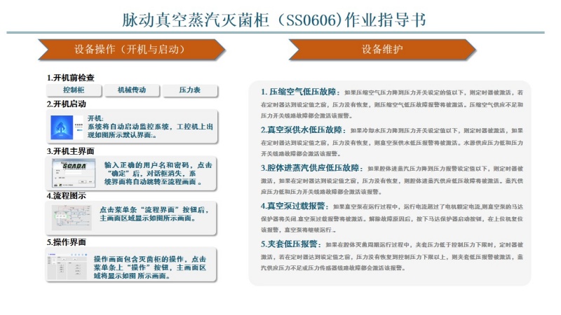 脉动真空蒸汽灭菌柜作业指导书-文锐.jpg
